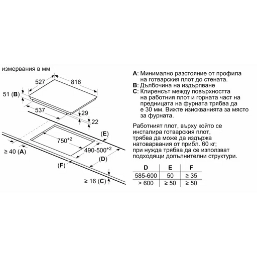 Вграден керамичен плот Bosch PXY875KW1E*** Индукционен
