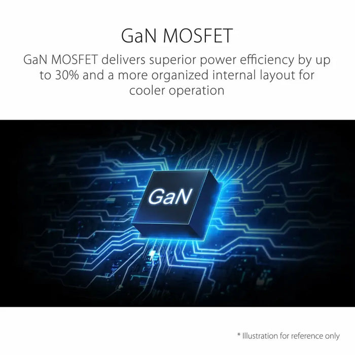 Захранване Asus 90YE00W2-B0NA00 850 W 80 PLUS Platinum