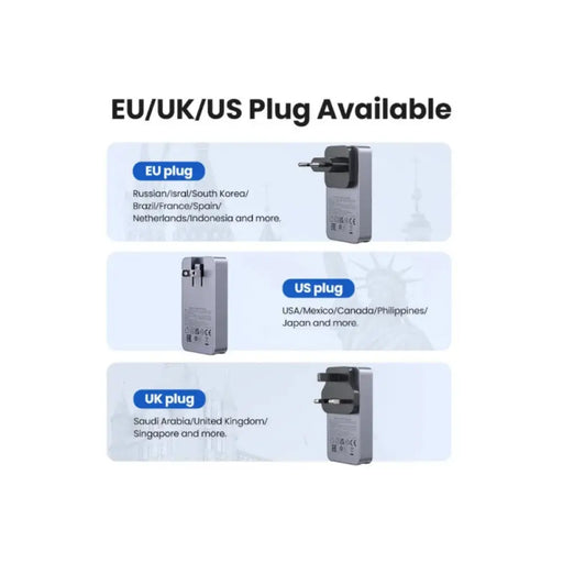 ЗАРЯДНО УСТРОЙСТВО 220V 2xUSB-C,1xUSB A,65W,USlim X753