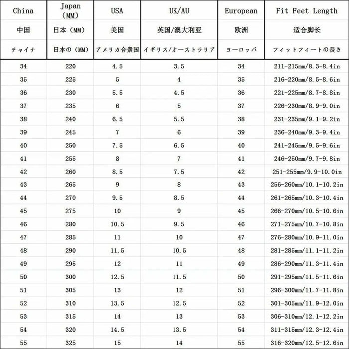 Защита от пренапрежение Logitech 994 000148