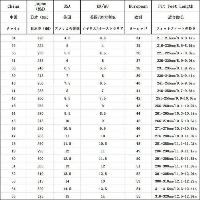 Защита от пренапрежение Logitech 994 000148