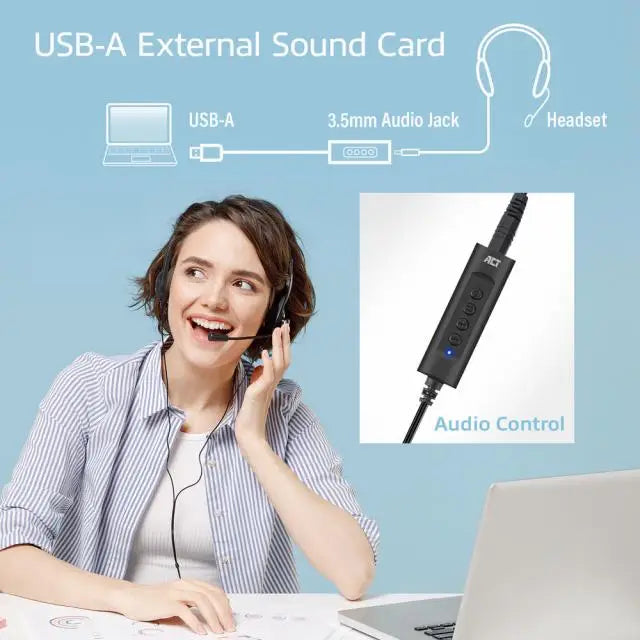 Звукова карта Ewent AC9360 2.0 USB-A 3.5 mm Черна