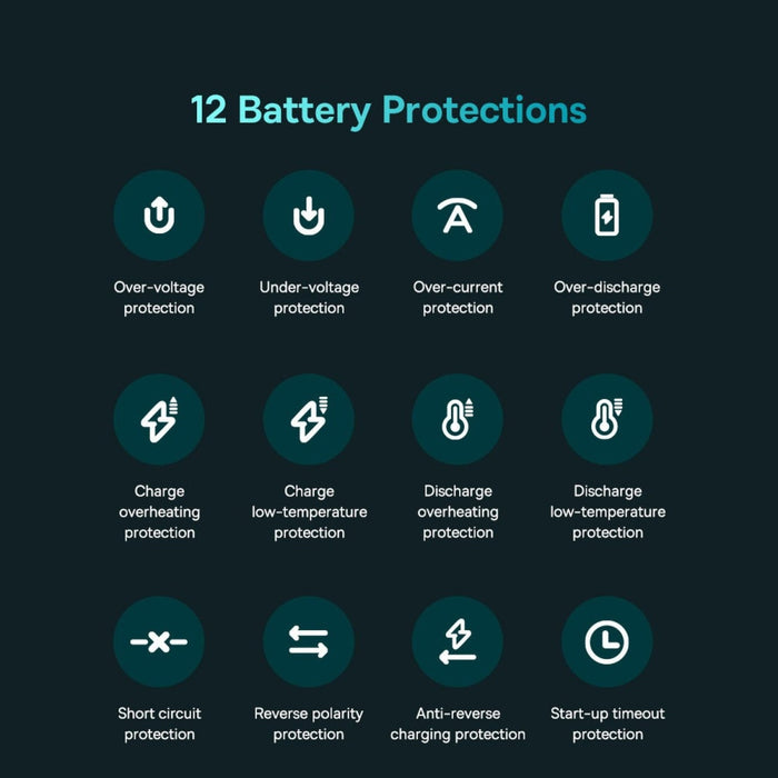 2в1 Преносима батерия и