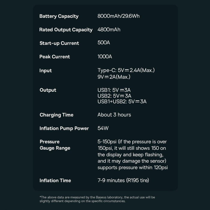 2в1 Преносима батерия и