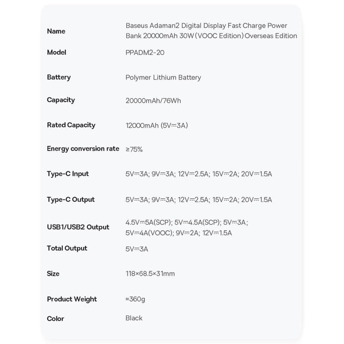 Преносима батерия Baseus Adaman2