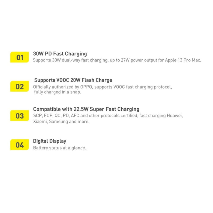 Преносима батерия Baseus Adaman2