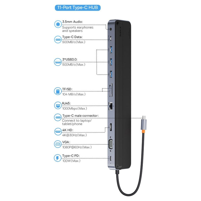 Хъб Baseus EliteJoy Gen2 USB - C към 1x HDMI/ 3x