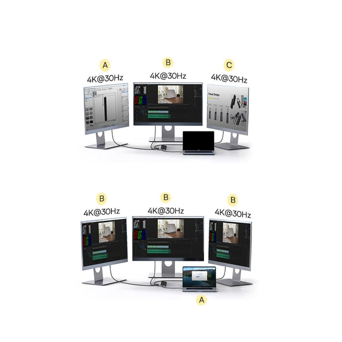 Хъб Baseus EliteJoy Gen2 USB - C към 1x HDMI/ 3x