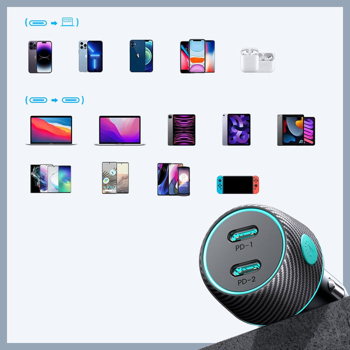 Зарядно за кола Joyroom JR - CCN02 2x USB - C