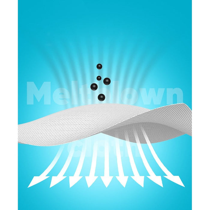 Комплект 4 - слойна защитна маска