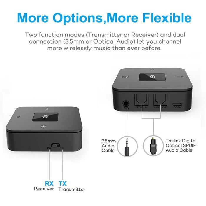 2в1 Bluetooth 5.0 Трансмитер и рисийвър 3.5mm RCA aptX Low