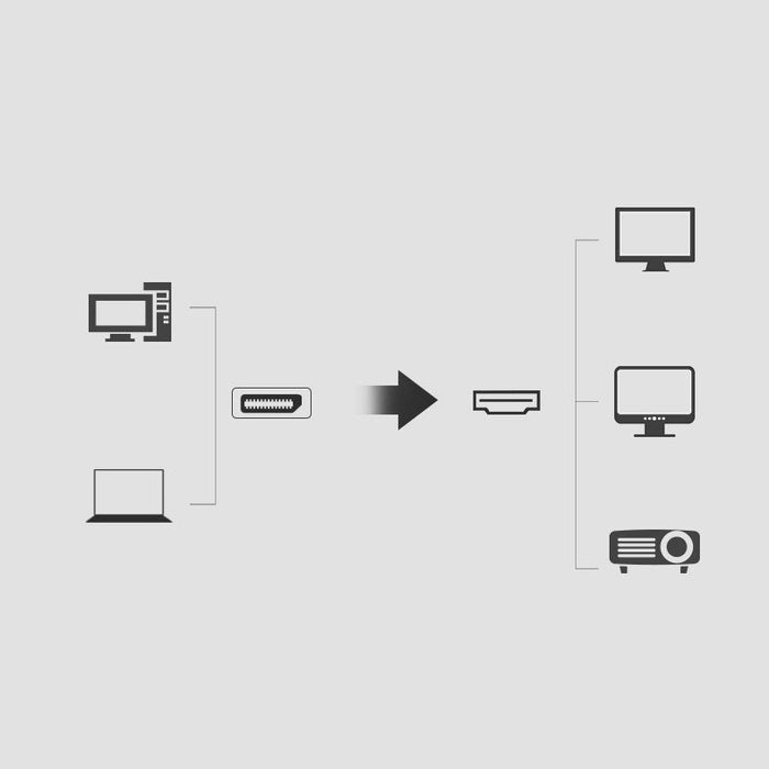 Кабел Ugreen HDMI към DisplayPort 4K 30Hz 28AWG 2m черен