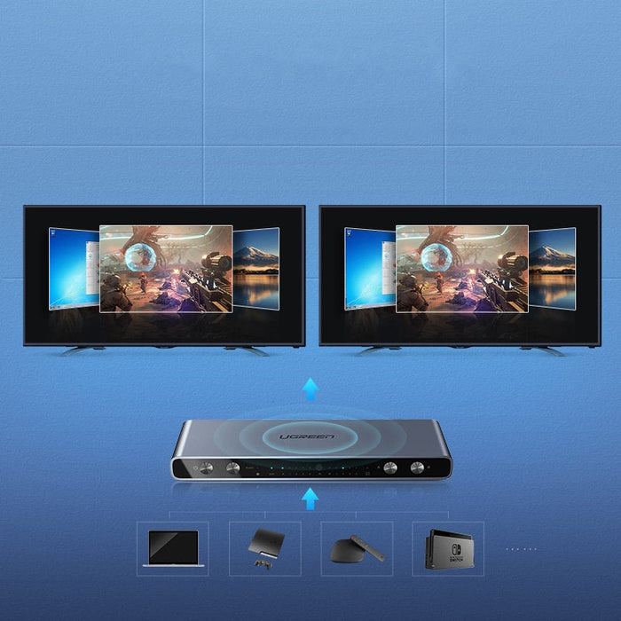 Ugreen адаптер разклонител Matrix Switch