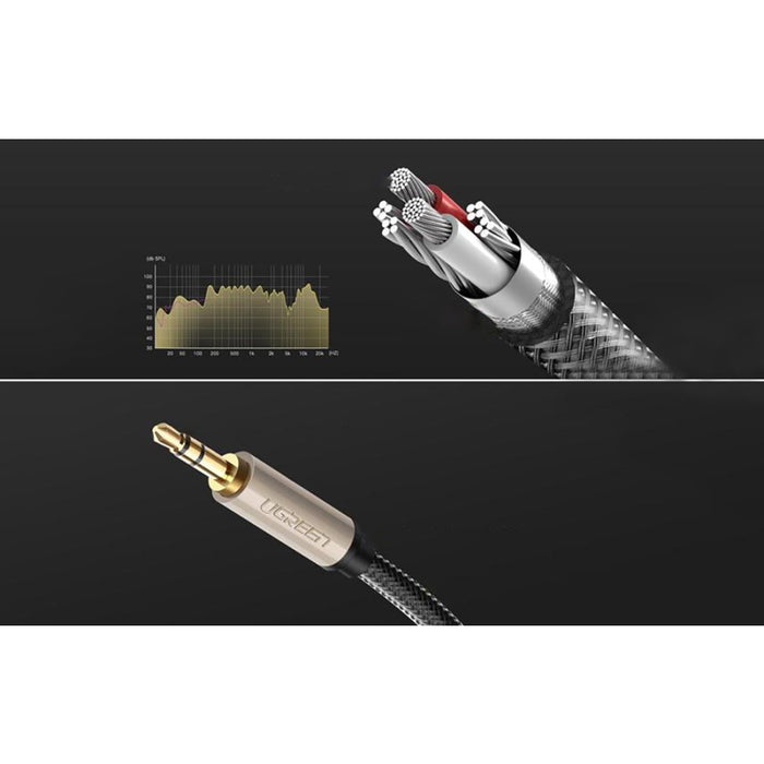 Аудио кабел UGREEN AV125 3.5mm жак