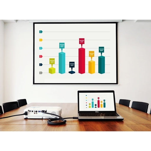 Кабел HDMI към HDMI UGREEN