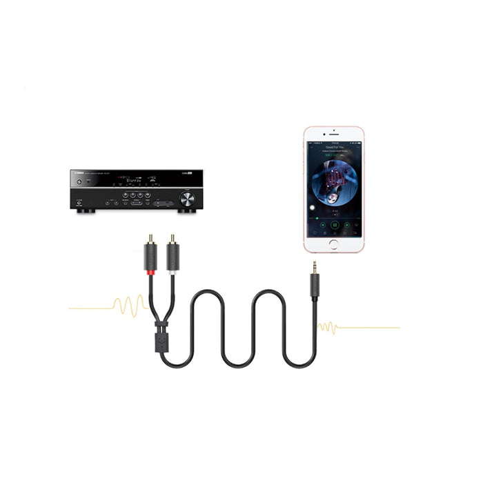 Кабел UGREEN AV102 3.5mm мъжки жак към 2x RCA мъжки (чинч)