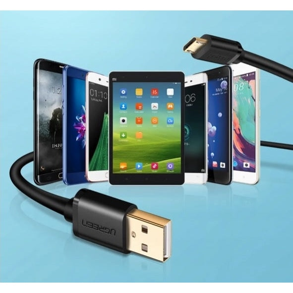 USB-C кабел за зареждане UGREEN кабел 1m/2m