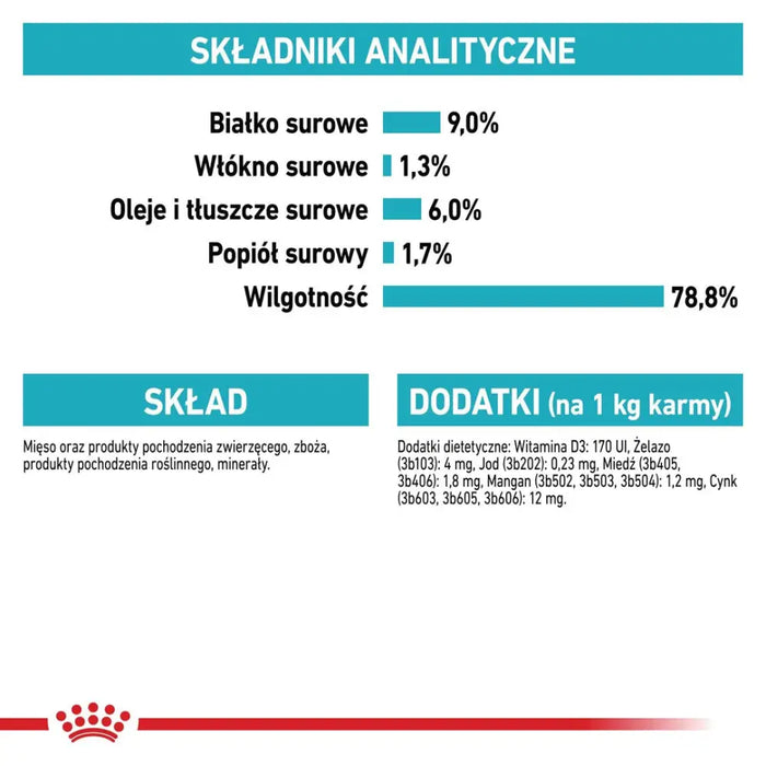 Royal Canin CCN Urinary Care Loaf - мокра храна