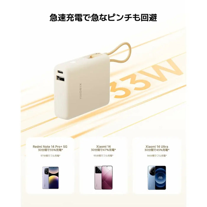 Преносима батерия Powerbank Xiaomi PB1033MI Син 10000 mAh