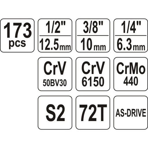 Комплект механични инструменти Yato YT-38931