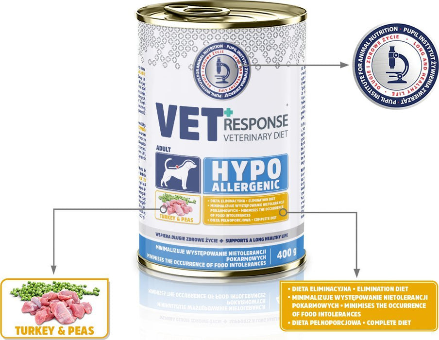 VET RESPONSE Хипоалергичен indyk karma dla psa400g