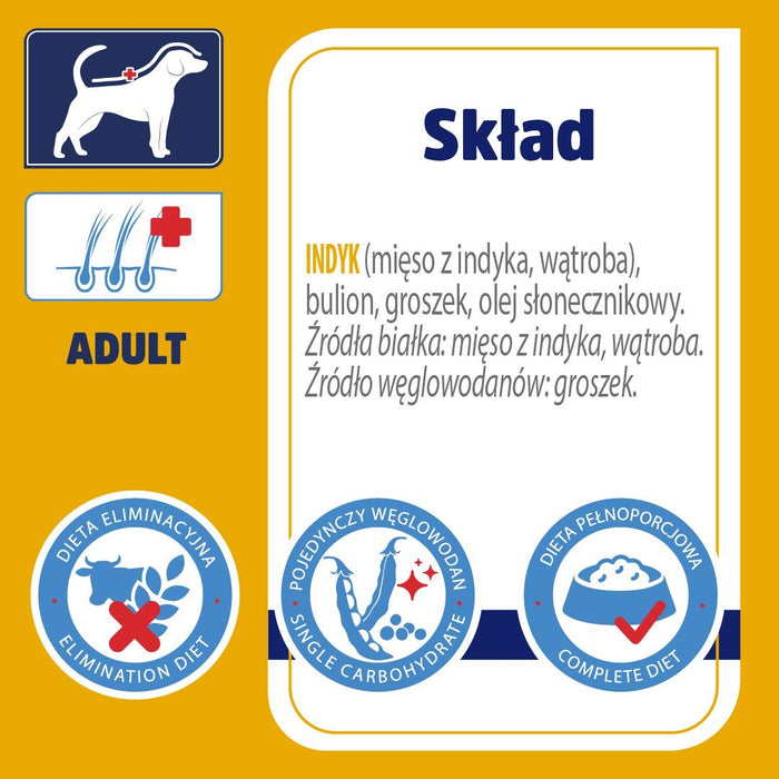 VET RESPONSE Хипоалергичен indyk karma dla psa400g