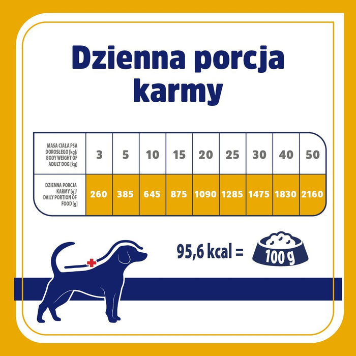 VET RESPONSE Хипоалергичен indyk karma dla psa400g