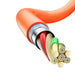 Ъглов кабел Dudao USB-C към Lightning 30W 1m завъртане