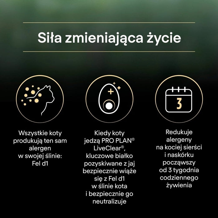 PURINA PRO PLAN LIVECLEAR STERILISED ADULT Bogata w Indyka 1,4 кг