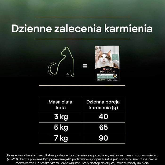PURINA PRO PLAN LIVECLEAR STERILISED ADULT Bogata w Indyka 1,4 кг