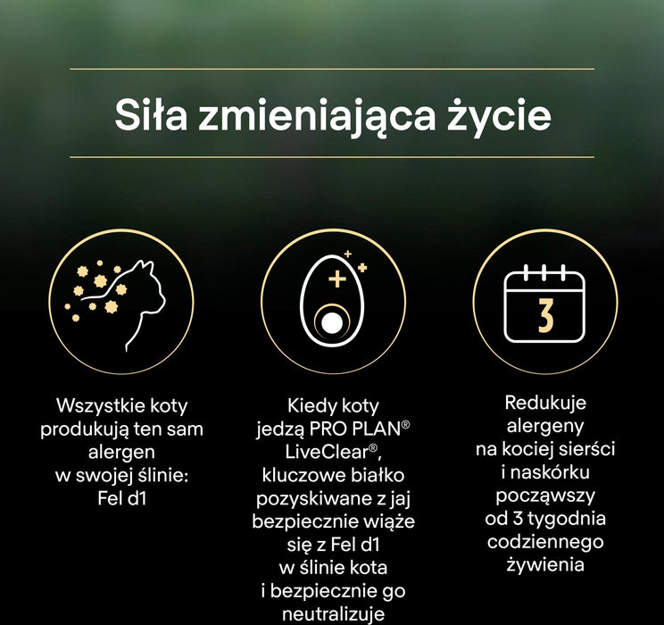 PURINA PRO PLAN LIVECLEAR STERILISED ADULT Bogata w Indyka 2,8 кг