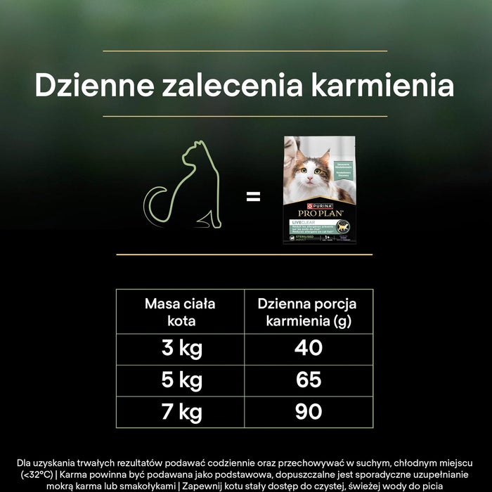 PURINA PRO PLAN LIVECLEAR STERILISED ADULT Bogata w Indyka 2,8 кг