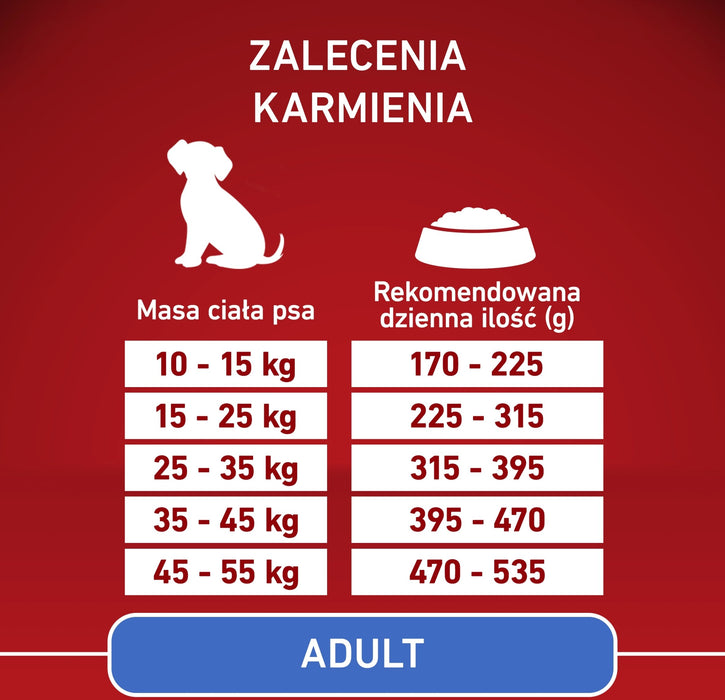 PURINA ONE MED/MAX Храна за възрастни кучета с агнешко и ориз 2,5 кг