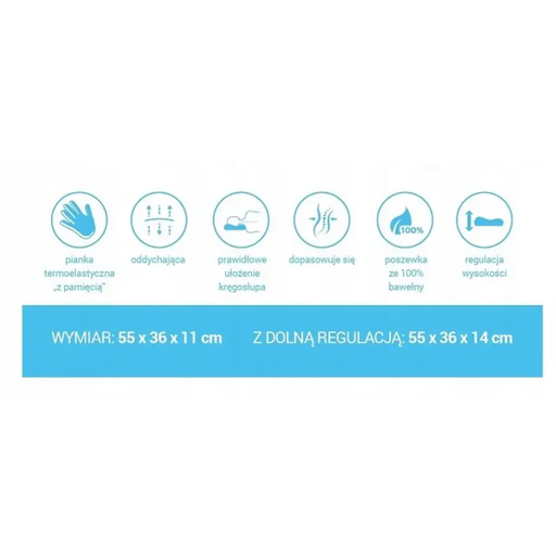 Ортопедична възглавница Morpheus (CPAP) за терапия