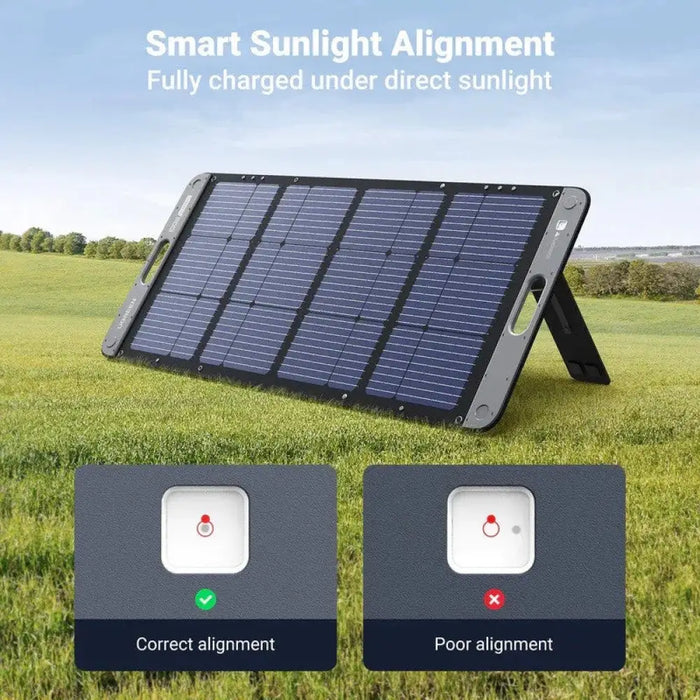 СОЛАРЕН ПАНЕЛ ЗА ЗАРЕЖДАЩИ СТАНЦИИ SC100 SOLAR PANEL 100W