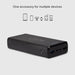 Банка за захранване с бързо зареждане: 20 000 mAh 2 USB