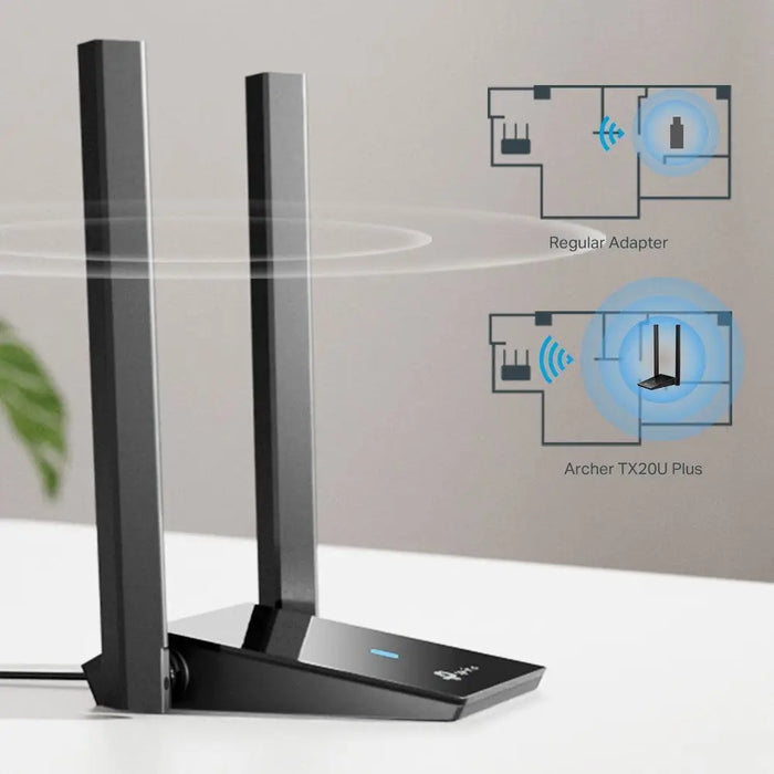 TP-Link AX1800 безжичен USB адаптер с две антени с високо