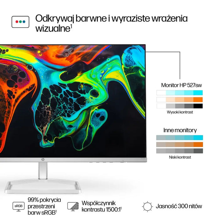 27-инчов монитор HP Series 5 FHD в бяло - 527sw