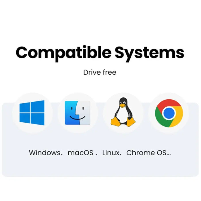 КОМПЮТЪРНА МИШКА С ДЪЛЖИНА НА КАБЕЛА 1.5m MU007 UGREEN