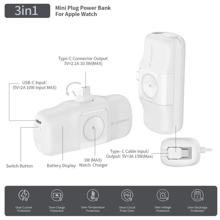 Wozinsky WF16-YCS 5000mAh 15W USB-C Mini Преносима батерия