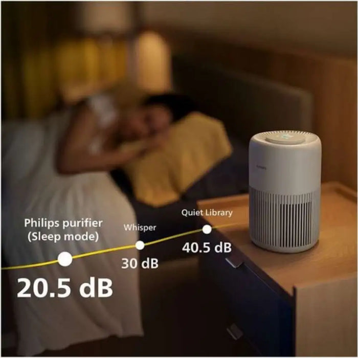 Пречиствател за въздух PHILIPS PureProtect Mini 900