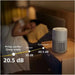 Пречиствател за въздух PHILIPS PureProtect Mini 900