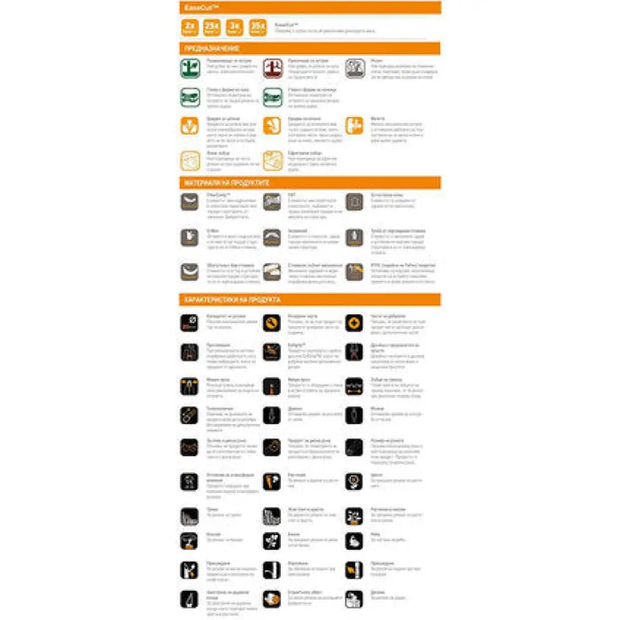 МАЧЕТЕ FISKARS X3