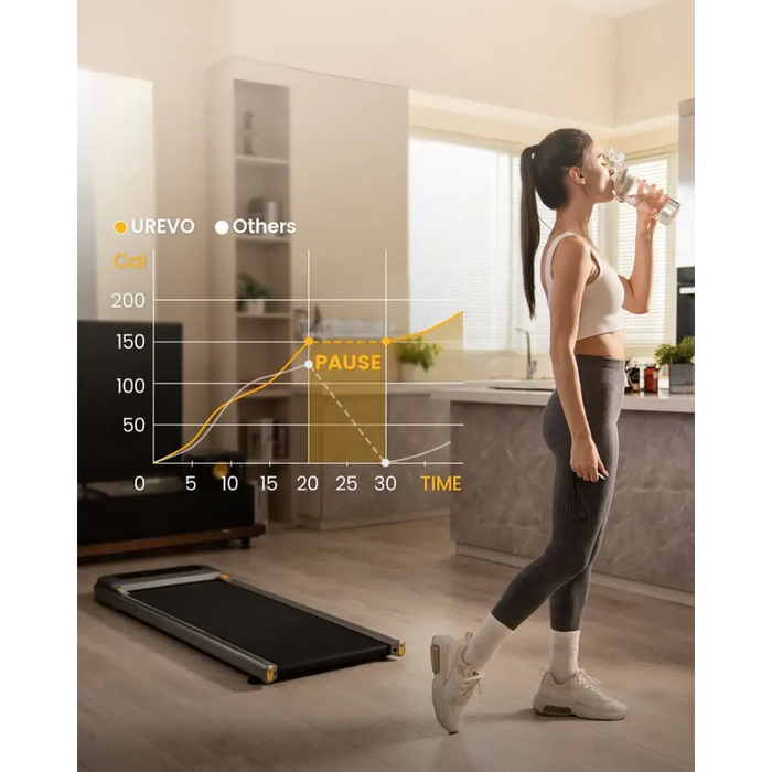 Електрическа бягаща пътека Urevo U1 Pro Walkingpad