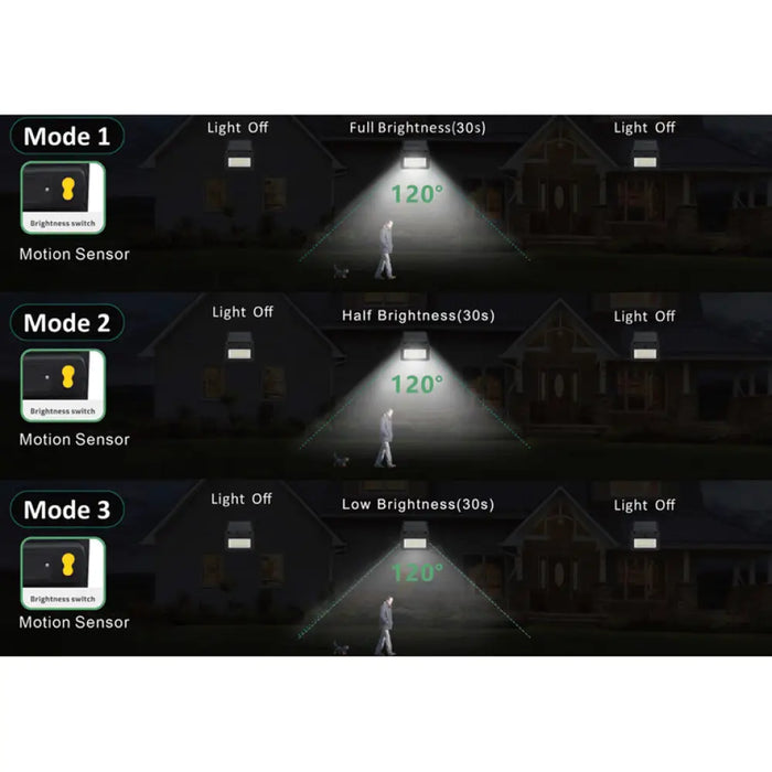 СОЛАРЕН LED ПРОЖЕКТОР 3000-6500K 3.7V 2.6AH VITO ATAKAMA