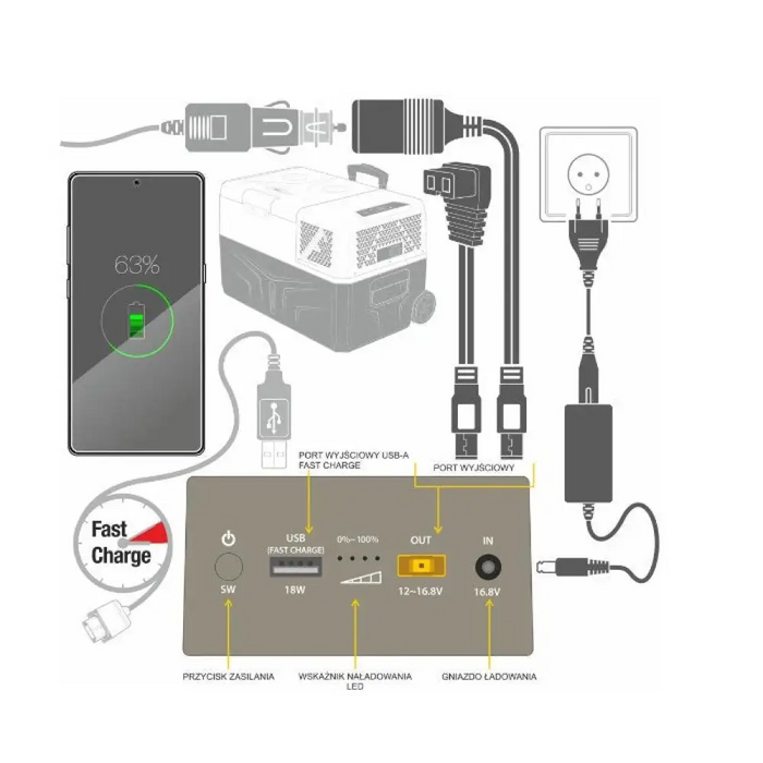 Външна батерия Преносима батерия Powerbank за хладилници