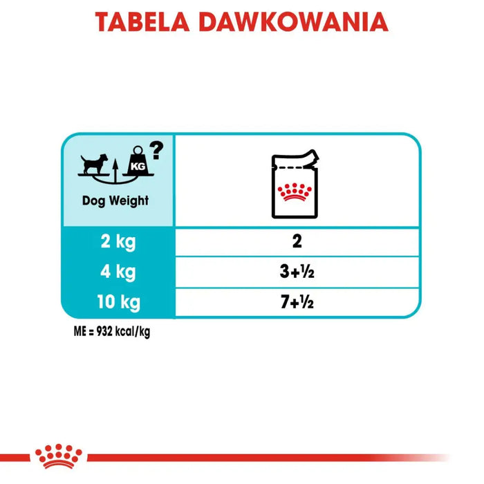 Royal Canin CCN Urinary Care Loaf - мокра храна