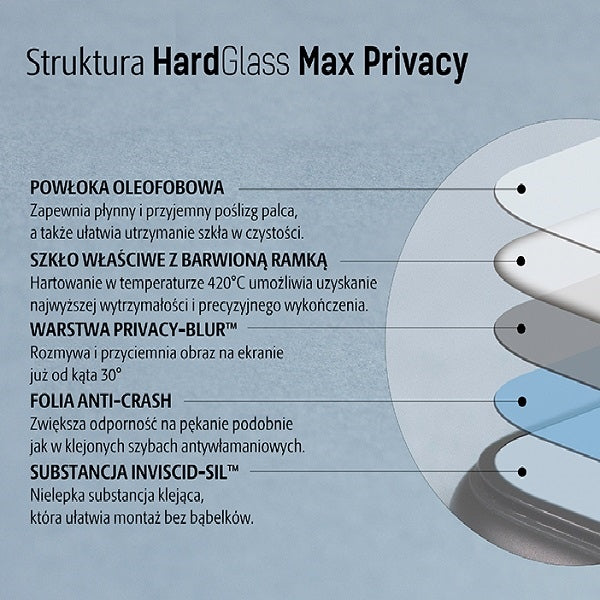 Защитно стъкло 3MK Glass Max Privacy за iPhone 6/6S Plus, черно, FullScreen