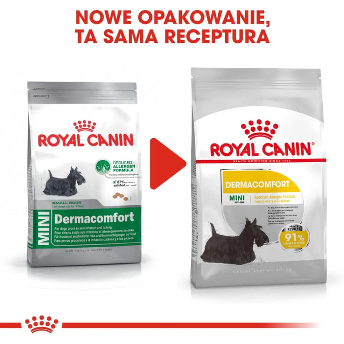 ROYAL CANIN Mini Dermacomfort - суха храна за възрастни