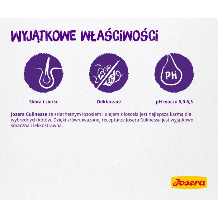 Josera 9310 суха храна за котки Възрастни домашни птици